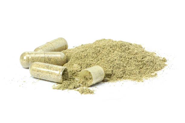 Best Brands to Buy Kratom – Quality and Satisfaction Guaranteed